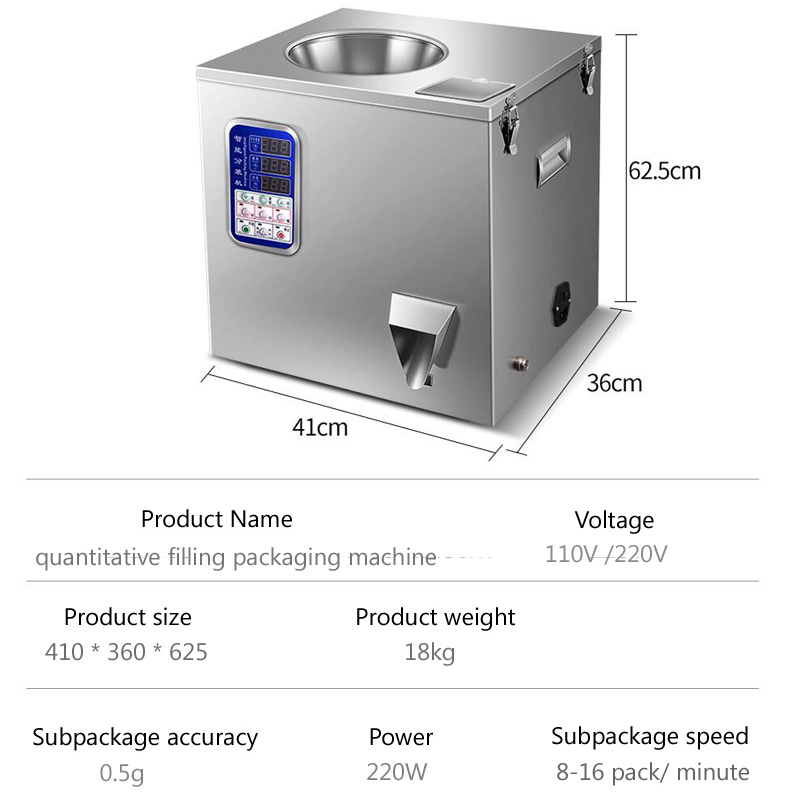 PBOBP Vertical Digital Control - đánh giá và giá Gummy Candy