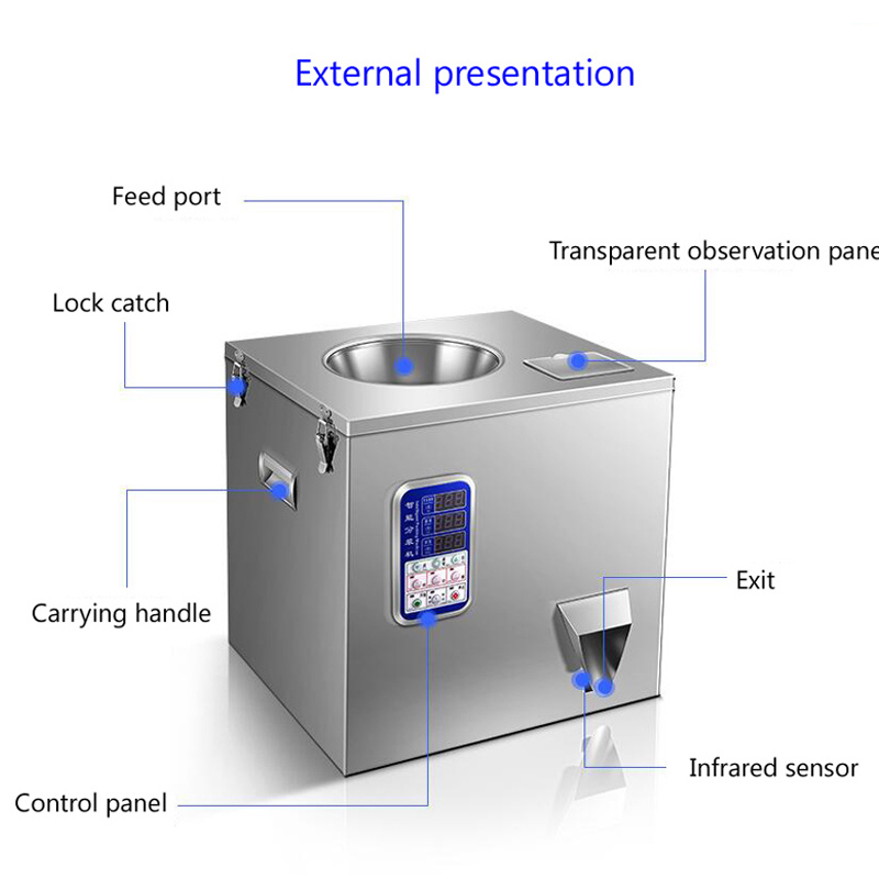 PBOBP Vertical Digital Control - đánh giá và giá Gummy Candy