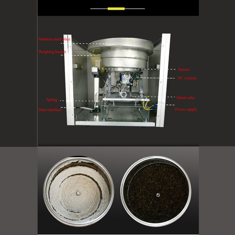 PBOBP Vertical Digital Control - đánh giá và giá Gummy Candy
