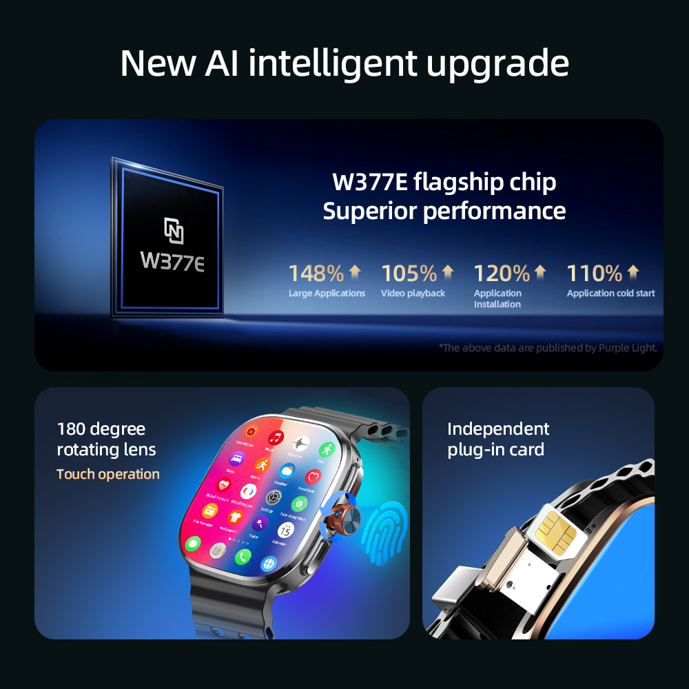 M99/M99 Mini 2.4inch Amoled Sm - đánh giá và giá Seaweed Snack