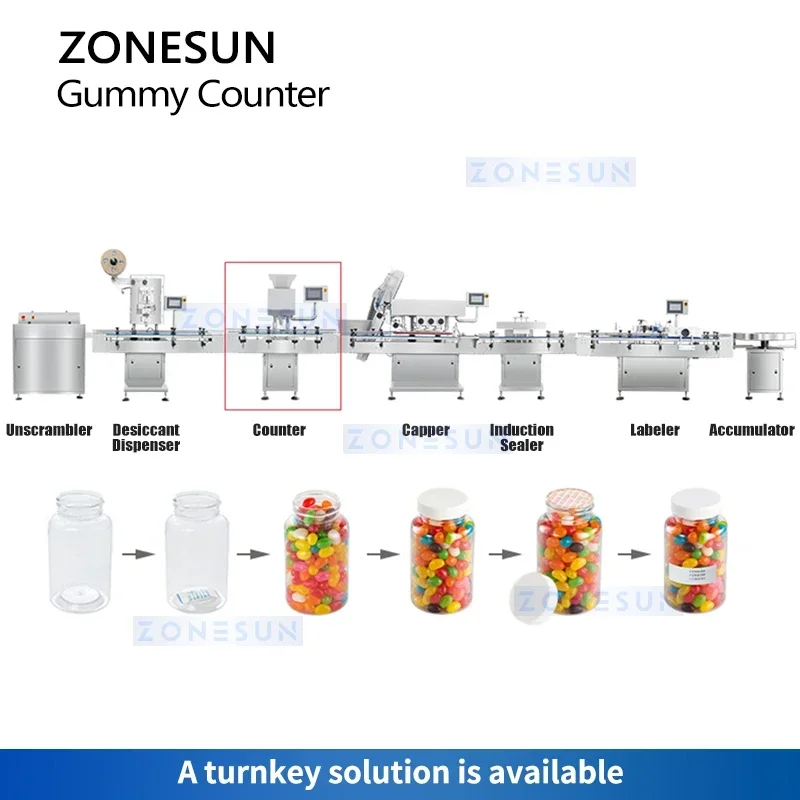 ZONESUN ZS-SLJ8 8 Channel Auto - đánh giá và giá Gummy Candy