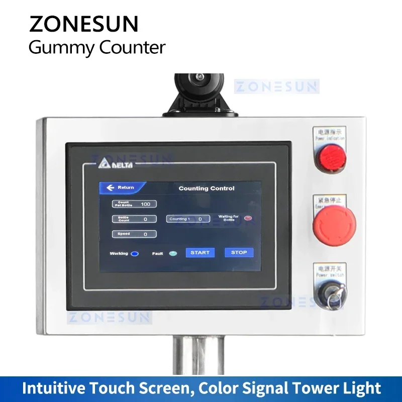 ZONESUN ZS-SLJ8 8 Channel Auto - đánh giá và giá Gummy Candy