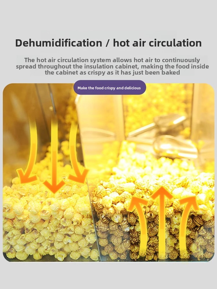 Commercial Popcorn Warming Dis - đánh giá và giá Popcorn